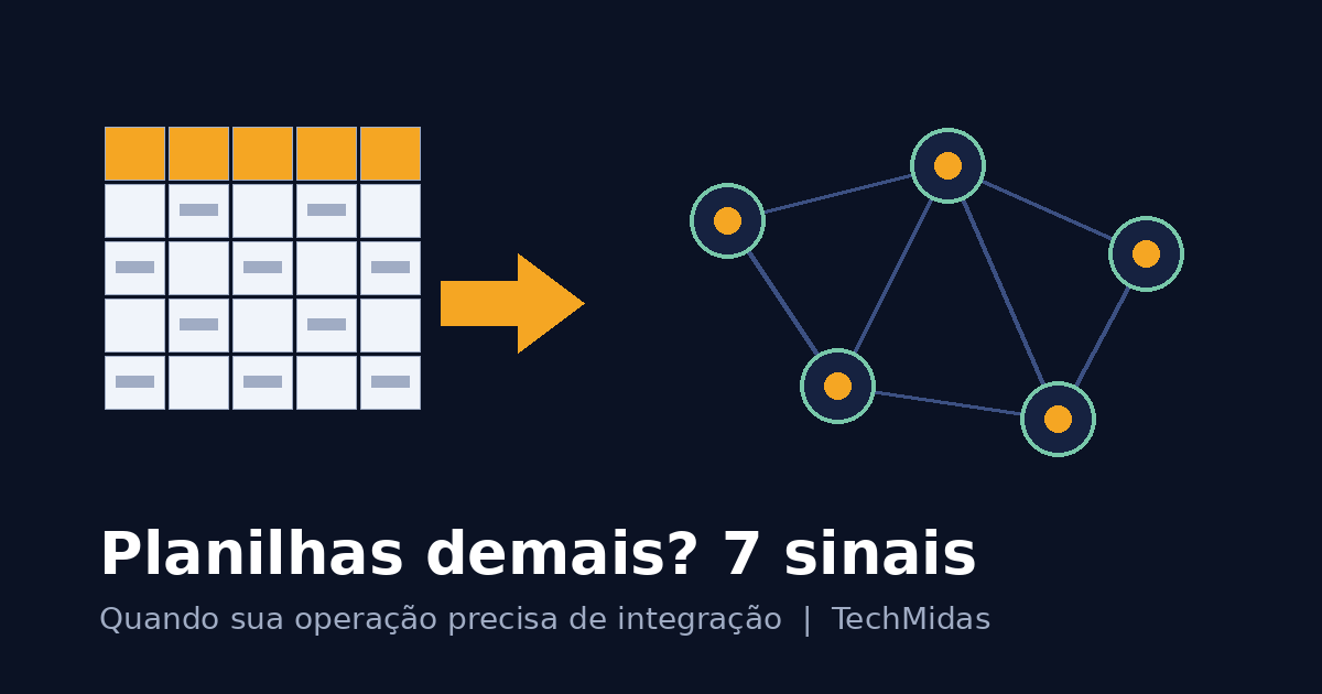Planilhas desconectadas transformadas em sistemas integrados