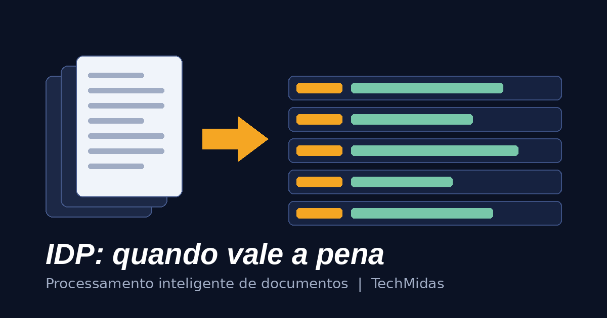 Documentos convertidos em dados estruturados por IDP